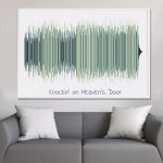 5 Reasons You Should Get a Sound Wave Picture Art For Your Next Gift