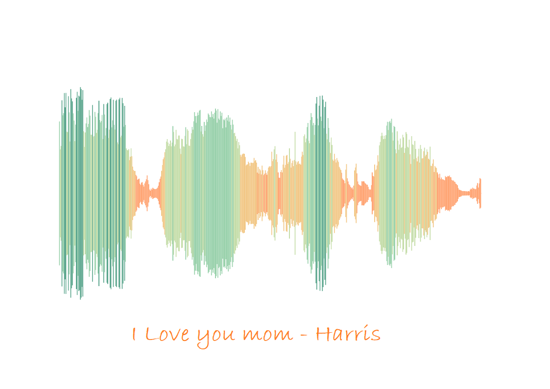 Sound wave of baby's first words