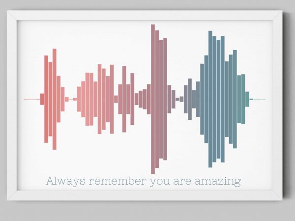 you are amazing sound wave