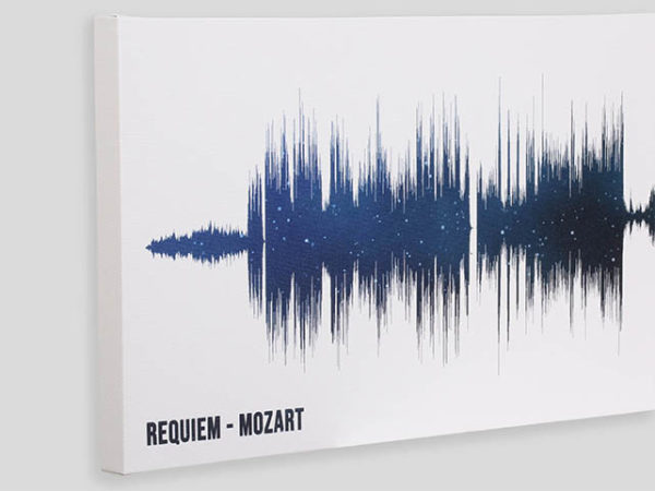 2 Year-Cotton-Anniversary Gift, Soundwave Art on Cotton Canvas